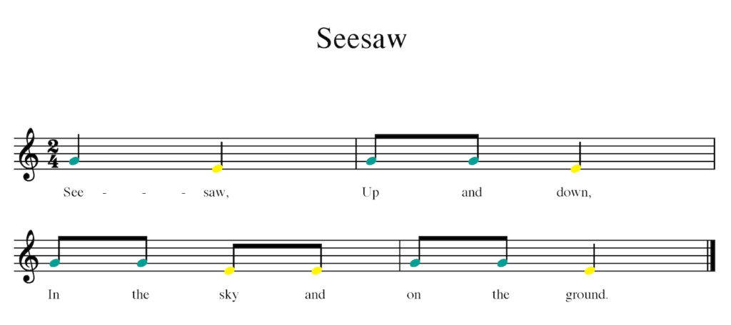 Seesaw pattern store