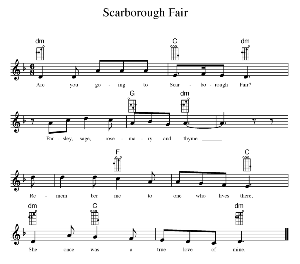 Scarborough Fair, free ukulele tablature sheet music  Ukulele songs,  Ukulele, Ukulele fingerpicking songs