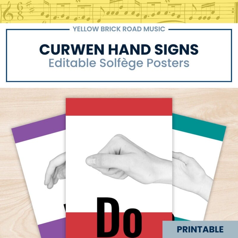 Editable Curwen Hand Sign Posters - Kodály Hand Sign Posters - Solfege Posters