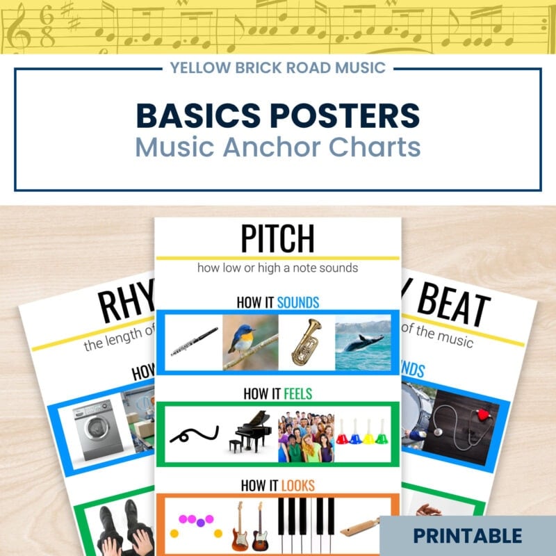 Basics Posters: Music Anchor Charts - Music Posters