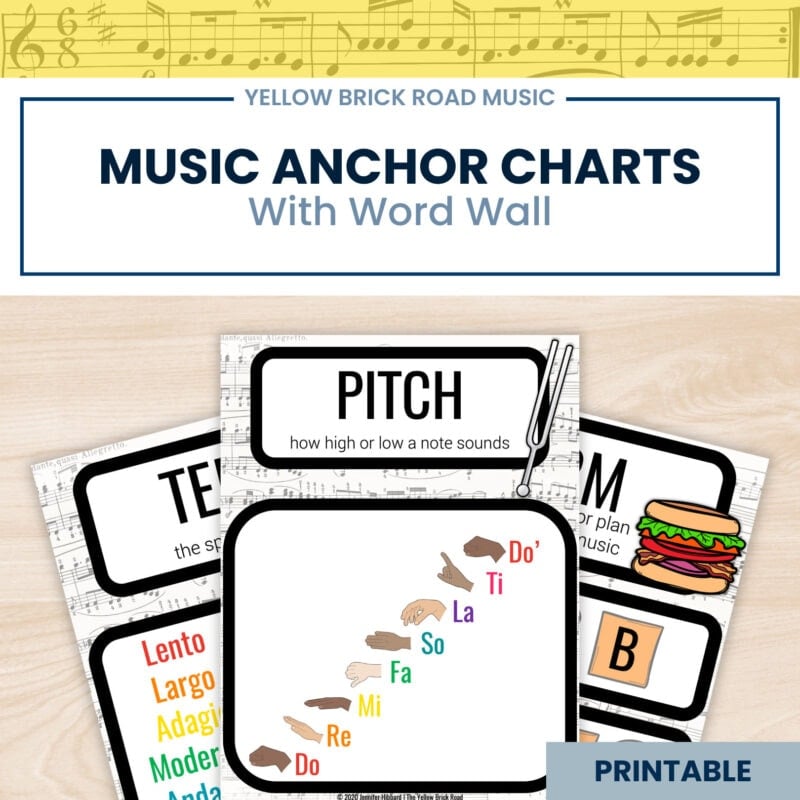 Music Anchor Charts and Word Wall - music posters - music word wall