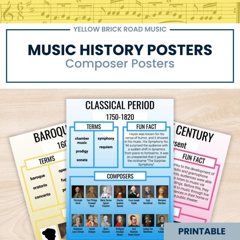 Music History Posters - music composers - composer posters