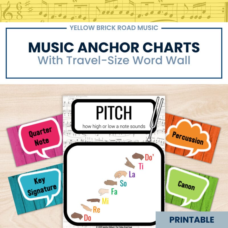 Music Anchor Charts & Travel Size Word Wall - music posters - travel word wall